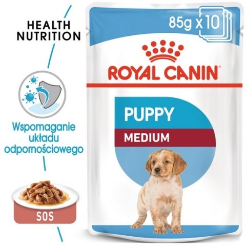 Royal Canin Size Royal Canin Medium Puppy karma mokra w sosie dla szczeniąt, od 2 do 12 miesiąca, ras średnich 140g