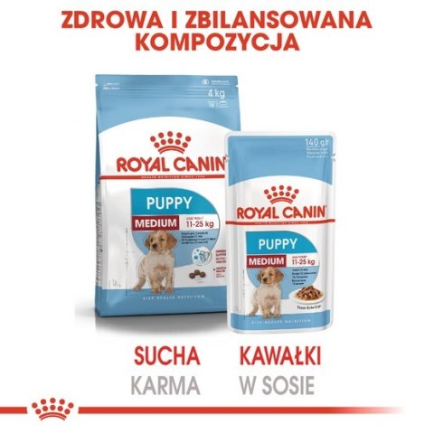 Royal Canin Size Royal Canin Medium Puppy karma mokra w sosie dla szczeniąt, od 2 do 12 miesiąca, ras średnich 140g