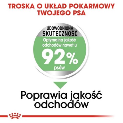 Royal Canin Size Royal Canin Mini Digestive Care karma sucha dla psów dorosłych, ras małych o wrażliwym przewodzie pokarmowym 3k