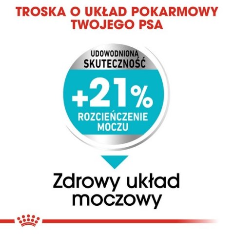 Royal Canin Size Royal Canin Mini Urinary Care karma sucha dla psów dorosłych, ras małych, ochrona dolnych dróg moczowych 1kg