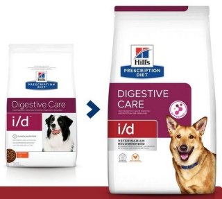 Hill's Prescription Diet Hill's Prescription Diet i/d Canine 1,5kg