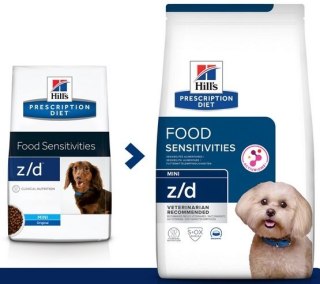 Hill's Prescription Diet Hill's Prescription Diet z/d Canine Mini 1kg