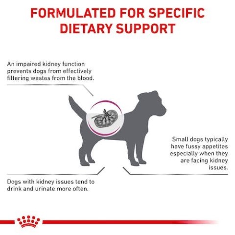 Royal Canin Veterinary Diet Royal Canin Veterinary Diet Canine Renal Small Dog 1,5kg