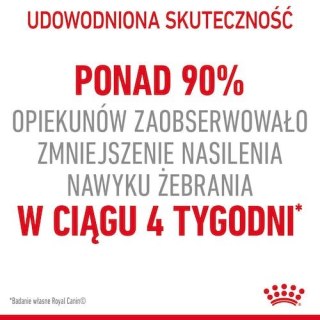 Royal Canin Feline Royal Canin Appetite Control Care karma sucha dla kotów dorosłych, domagających się jedzenia 3,5kg