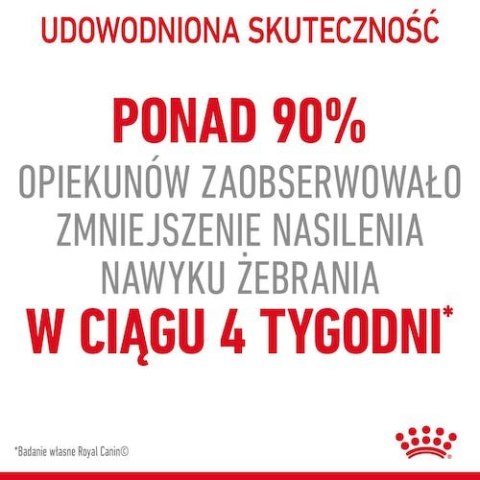 Royal Canin Feline Royal Canin Appetite Control Care karma sucha dla kotów dorosłych, domagających się jedzenia 3,5kg