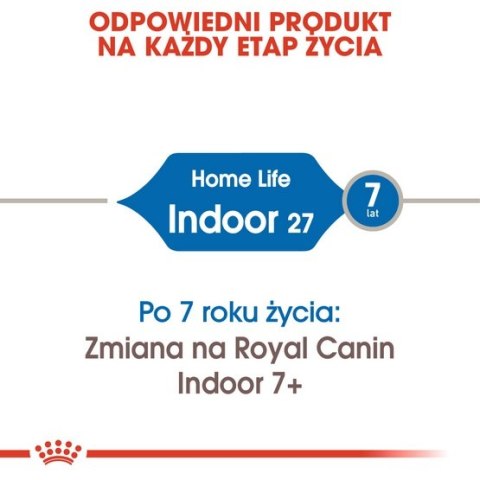 Royal Canin Feline Royal Canin Indoor karma sucha dla kotów dorosłych, przebywających wyłącznie w domu 2kg