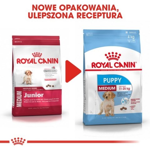 Royal Canin Size Royal Canin Medium Puppy karma sucha dla szczeniąt, od 2 do 12 miesiąca, ras średnich 1kg