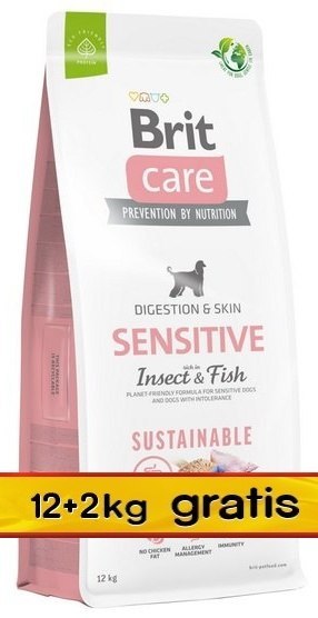 Brit Brit Care Sustainable Sensitive Insect & Fish 14kg (12+2kg gratis)