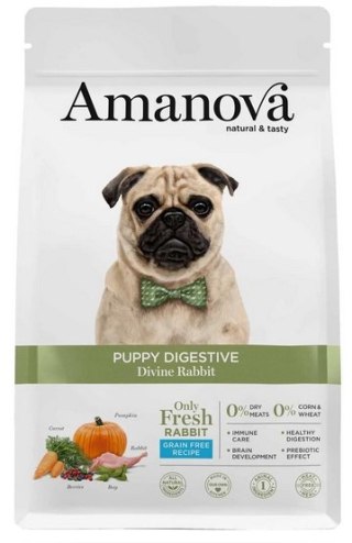 Amanova Amanova Puppy Digestive Divine Rabbit 2kg