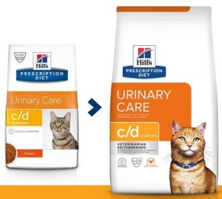 Hill's Prescription Diet Hill's Prescription Diet c/d Feline z Kurczakiem 1,5kg