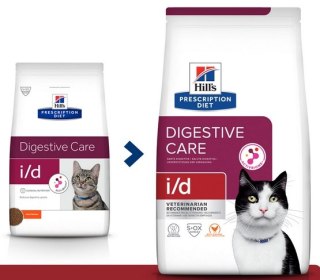 Hill's Prescription Diet Hill's Prescription Diet i/d Feline 400g