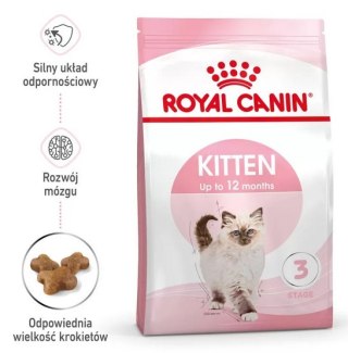 Royal Canin Feline Royal Canin Kitten karma sucha dla kociąt od 4 do 12 miesiąca życia 400g