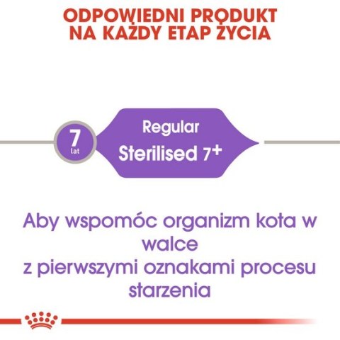 Royal Canin Feline Royal Canin Sterilised 7+ karma sucha dla kotów dorosłych, od 7 do 12 roku życia, sterylizowanych 3,5kg