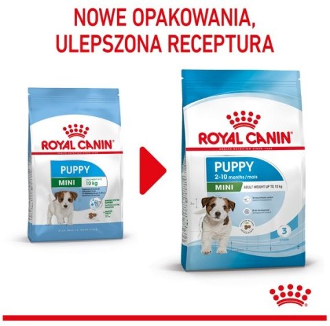 Royal Canin Size Royal Canin Mini Puppy karma sucha dla szczeniąt, od 2 do 10 miesiąca życia, ras małych 8kg