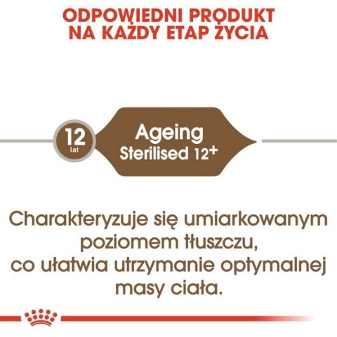 Royal Canin Feline Royal Canin Ageing +12 Sterilised karma sucha dla kotów dojrzałych, sterylizowanych 400g