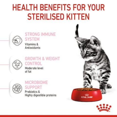 Royal Canin Feline Royal Canin Kitten Sterilised karma sucha dla kociąt od 4 do 12 miesiąca życia, sterylizowanych 400g