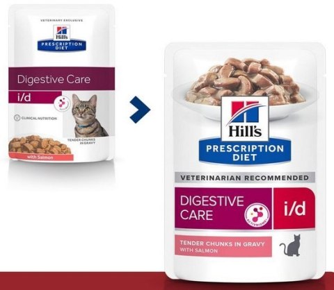 Hill's Prescription Diet Hill's Prescription Diet i/d Feline Łosoś saszetka 85g