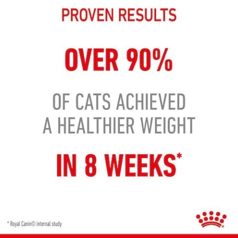 Royal Canin Feline Royal Canin Light Weight Care w galaretce karma mokra dla kotów dorosłych, z tendencją do nadwagi saszetka 85