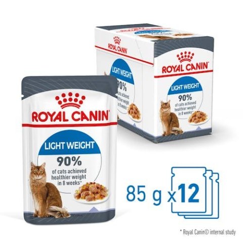 Royal Canin Feline Royal Canin Light Weight Care w galaretce karma mokra dla kotów dorosłych, z tendencją do nadwagi saszetka 85