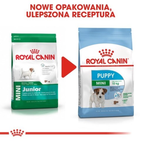 Royal Canin Size Royal Canin Mini Puppy karma sucha dla szczeniąt, od 2 do 10 miesiąca życia, ras małych 800g