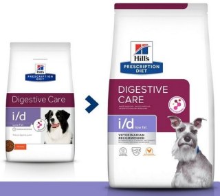 Hill's Prescription Diet Hill's Prescription Diet i/d Low Fat Canine 1,5kg