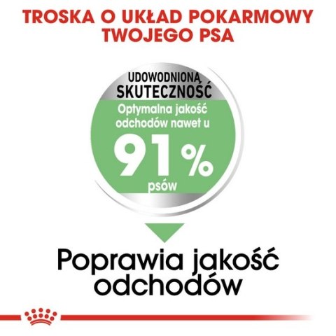 Royal Canin Size Royal Canin Medium Digestive Care karma sucha dla psów dorosłych, ras średnich o wrażliwym przewodzie pokarmowy